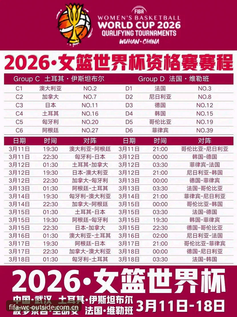 5个核心要点吃透世界杯外围竞猜规则最新版（2026预选赛实战指南）